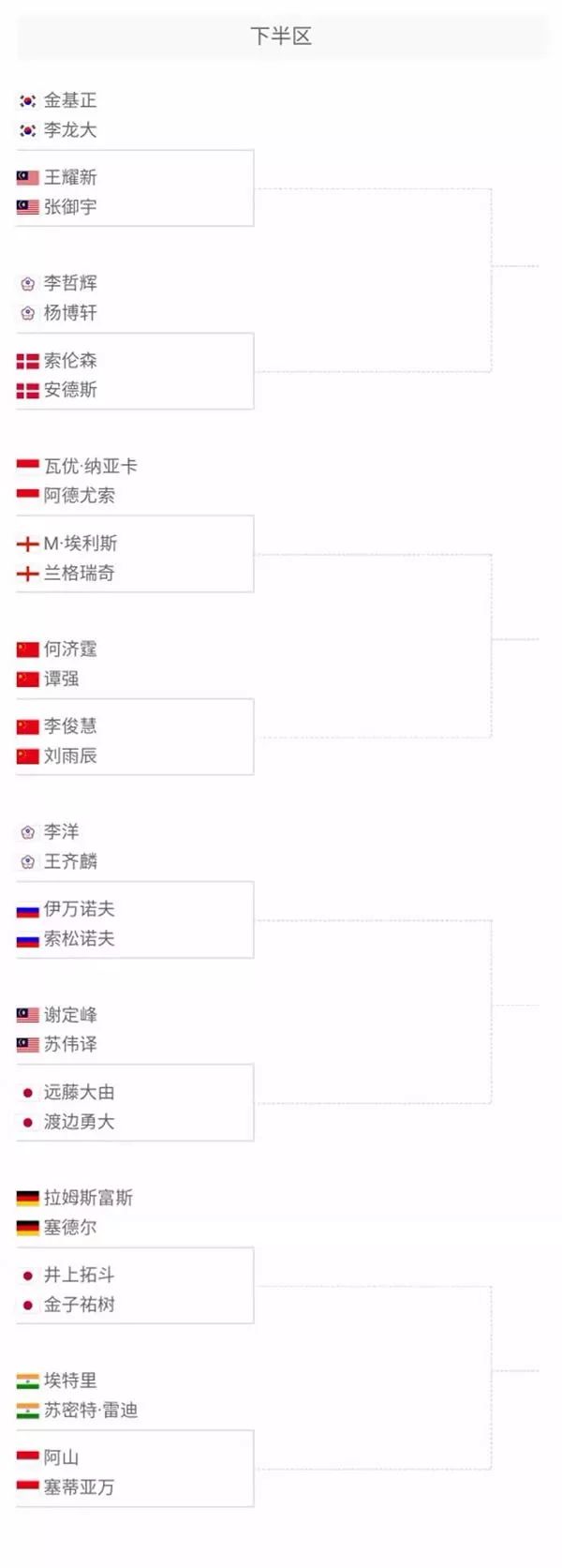 克项目上的 克项目上的