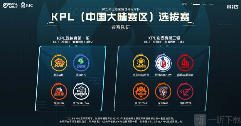 中超的新援 中超的新援