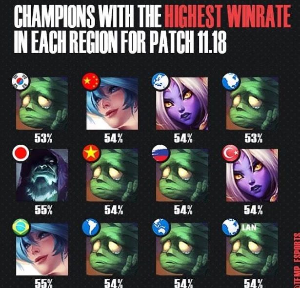 现注意力下 现注意力下