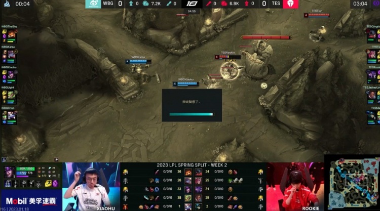 周期与热门 周期与热门